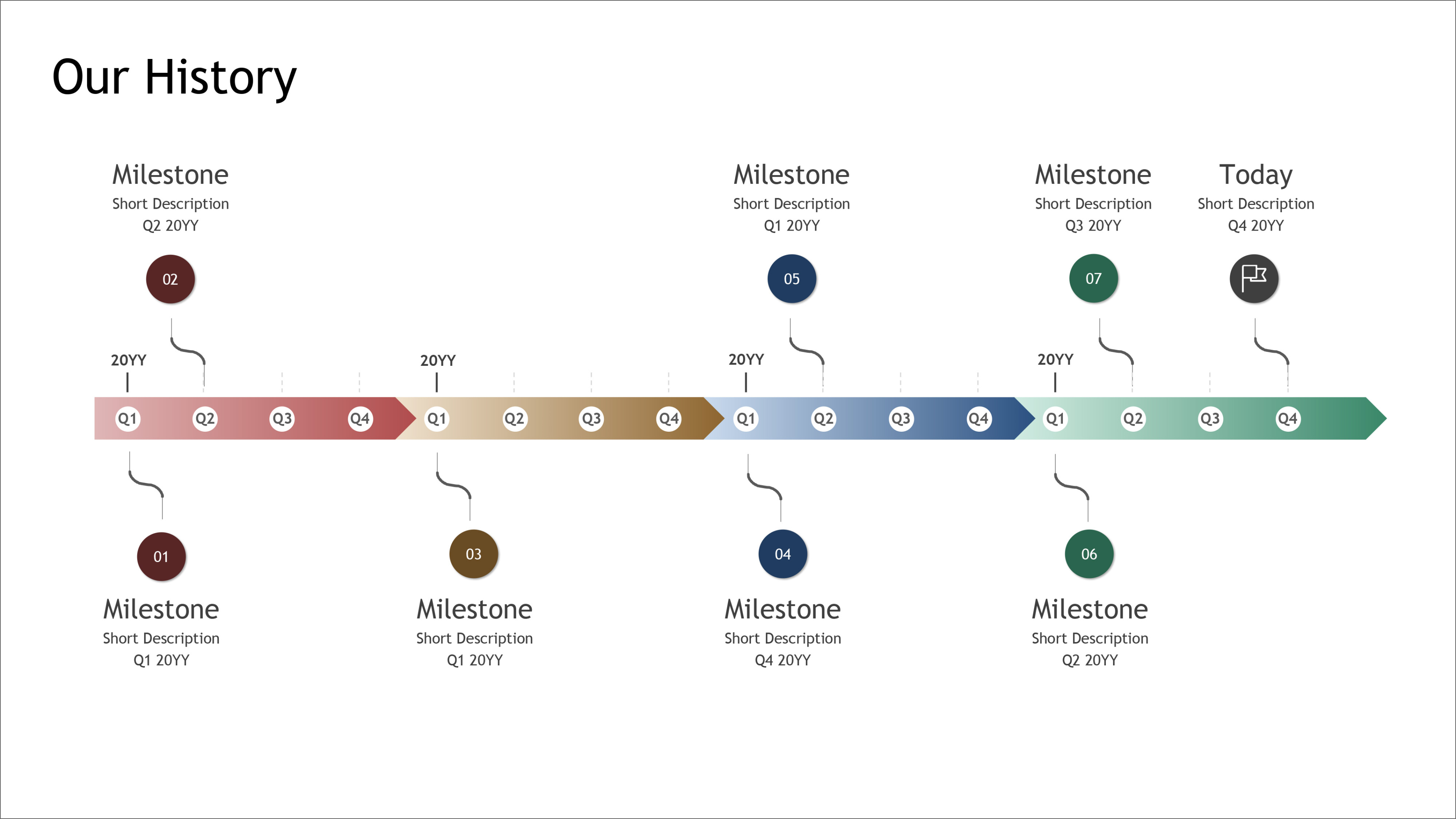 Printable Project Timeline With Milestones Template Powerpoint