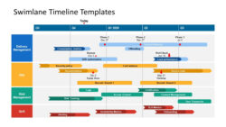 Printable Swimlane Timeline Templates  Slidemodel Excel Example