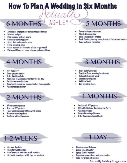 Printable Wedding Planning How To Plan A Wedding In Six Months  Actually Ashley  Example