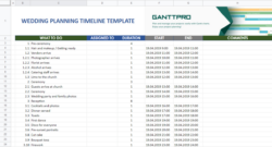 Printable Wedding Planning Timeline Template  Excel Template  Free Download Word