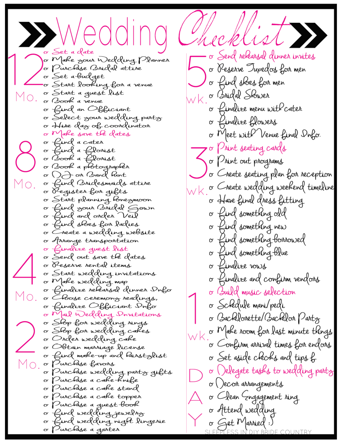 Printable Wedding Timeline Checklist   Lunawsome Pdf