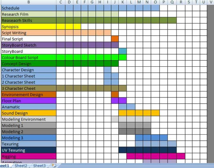 Production Planning Template Excel Free Download Ppt