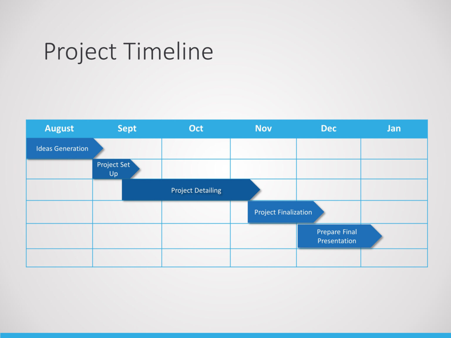 Project Timeline Powerpoint Template 2  Project Planning Pertaining To Project Schedule