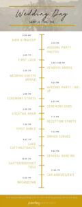 The Wedding Day Timeline  Junebug Weddings Pdf Example