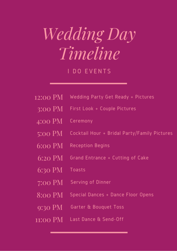 Wedding Day Timeline!  I Do Events Ppt Example