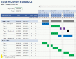 Construction Schedule Template  Engineering Discoveries Docs Example