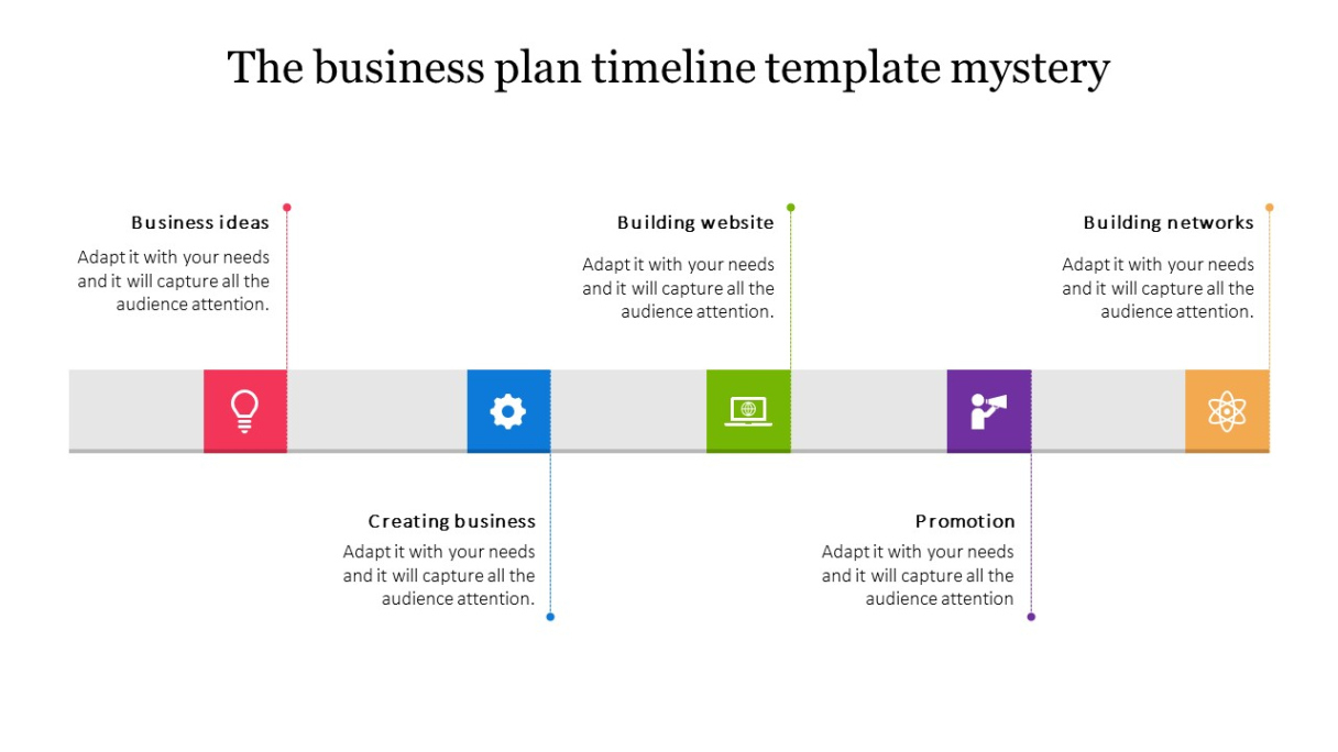 Costum Effective Business Plan Timeline Templates  Riset Excel Sample