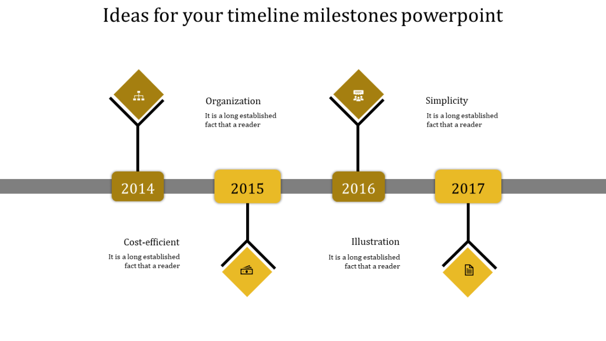 Costum Get Timeline Milestones Powerpoint And Google Slides Pdf Sample