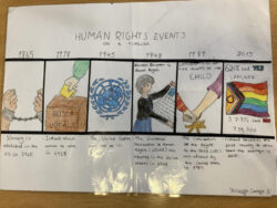 Costum Human Rights Timelines Created By 1L Cspe Class  Mount Temple Comprehensive School Excel Sample