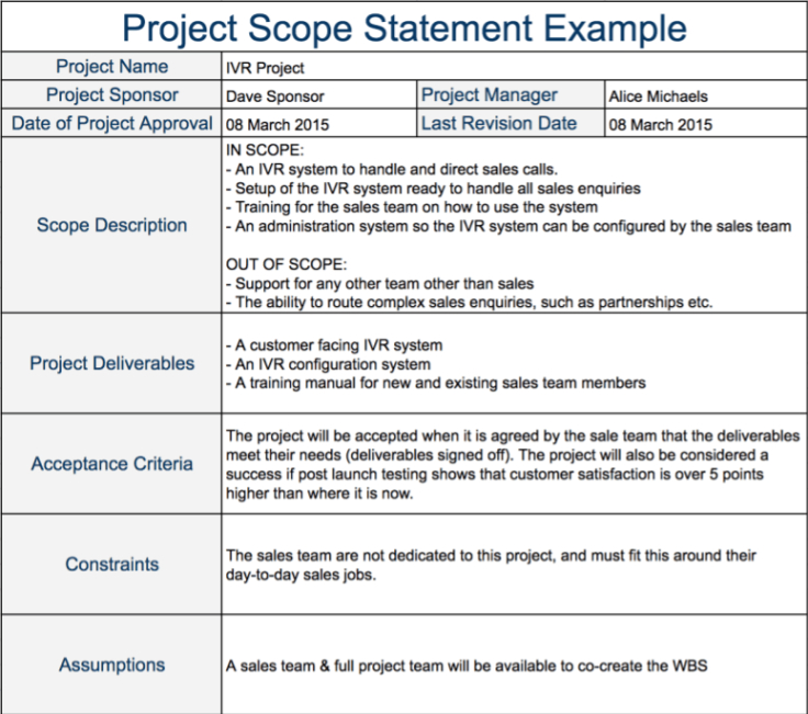 Costum Project Scope Statement Example  Expert Program Management Pdf Example