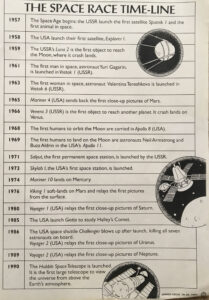 Costum Space Exploration Timeline 19571990  Space Science Space Race Space Exploration Excel Sample