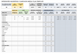 Editable Editable Free Marketing Campaign Templates Smartsheet Political Pdf