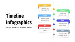 Editable Free Timeline Infographics For Google Slides And Powerpoint Word Example