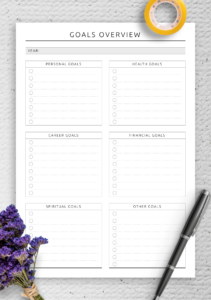 Editable Printable Goals Overview Template Personal Goal Planner Etsy In 2021  Vrogue Ppt Example