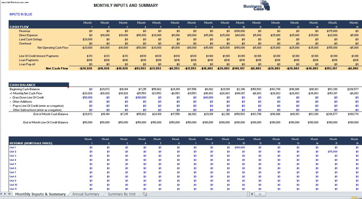 Editable Pro Forma Excel Spreadsheet Examples Template Proforma Land And Spreadsheet Development — Db Word