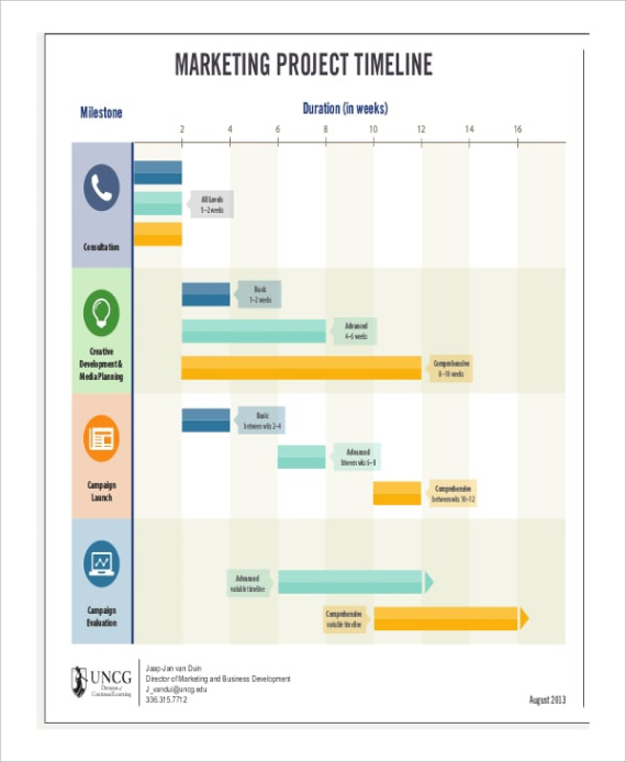 Editable Research Timeline Template  11 Word Pdf Document Downloads Excel Example