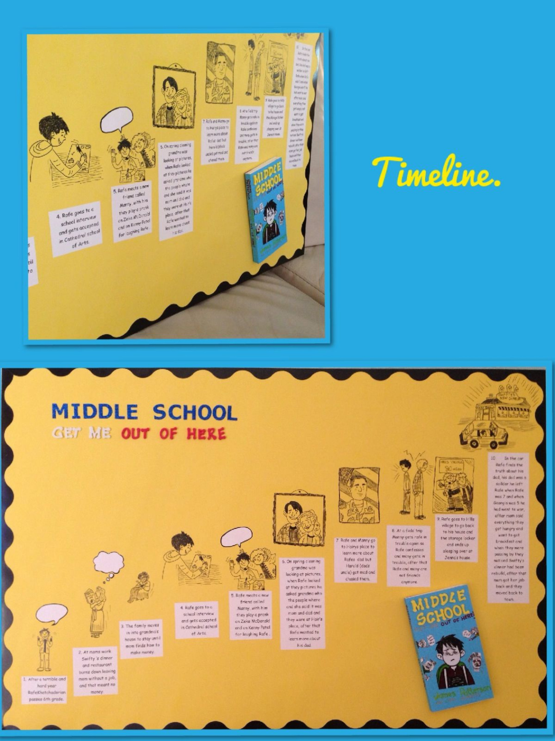 Editable Timeline Project Ideas For 5Th Grade  Chara Meek Word