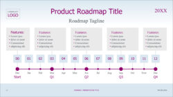 Excel Project Timeline Template Download  Calllaxen Pdf Example