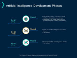 Free  Artificial Intelligence Development Phases Technology Markiting Ppt Powerpoint Presentation Pdf