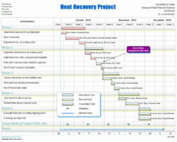 Free Costum Building Renovation Project Plan Template Excel