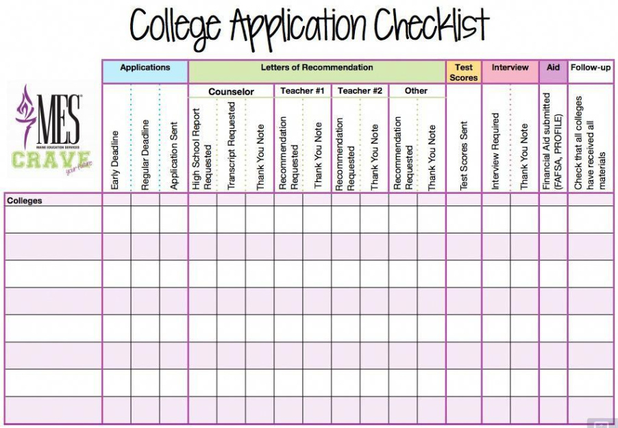 Free Costum College Application Checklist Spreadsheet  Google Search Ppt Sample