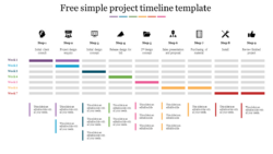 Free Costum Free Simple Project Timeline Template Ppt And Google Slides Word