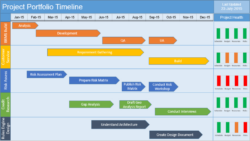 Free Costum Multiple Project Timeline Powerpoint Template Download  Free Project Management Templates Pdf Sample