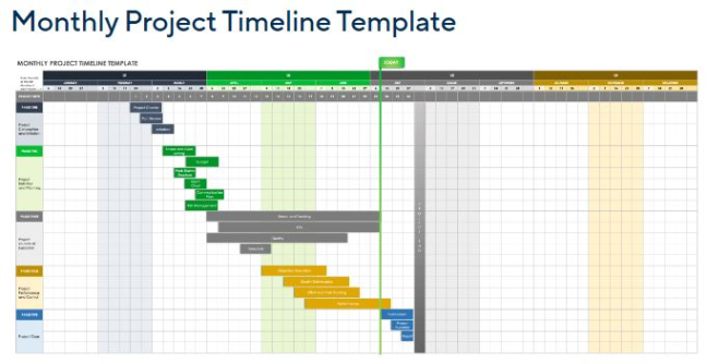 Free Costum Project Timeline Excel Template Free Download  Wps Office Academy Ppt