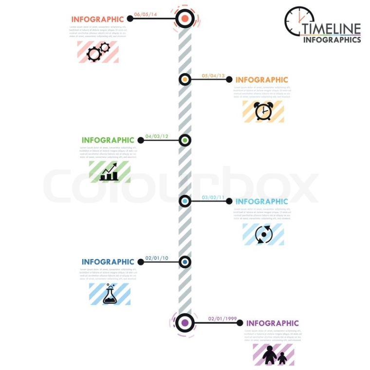 Free Costum Timeline Template Crime  Timeline Template Crime  Update Of June 2018 Excel Example