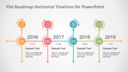 Free Costum Timeline Templates Ppt  Example