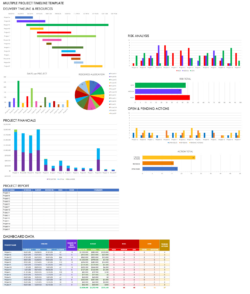 Free Editable Free Excel Project Timeline Templates  Smartsheet Pdf Sample