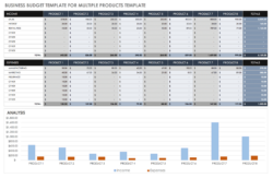 Free Editable Free Small Business Budget Templates  Smartsheet Ppt Sample