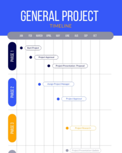 Free Editable How To Create A Marketing Timeline In 6 Steps  Templates Excel Example