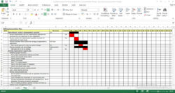 Free Editable Implementation Schedule Template Excel Ppt