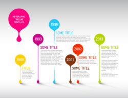 Free Editable Infographic Timeline Templates Bundle 150841  Presentation Templates  Example