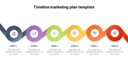Free Editable Marketing Timeline Template Ppt Sample