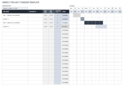 Free  Free Excel Project Timeline Templates  Smartsheet 2023 Powerpoint Example