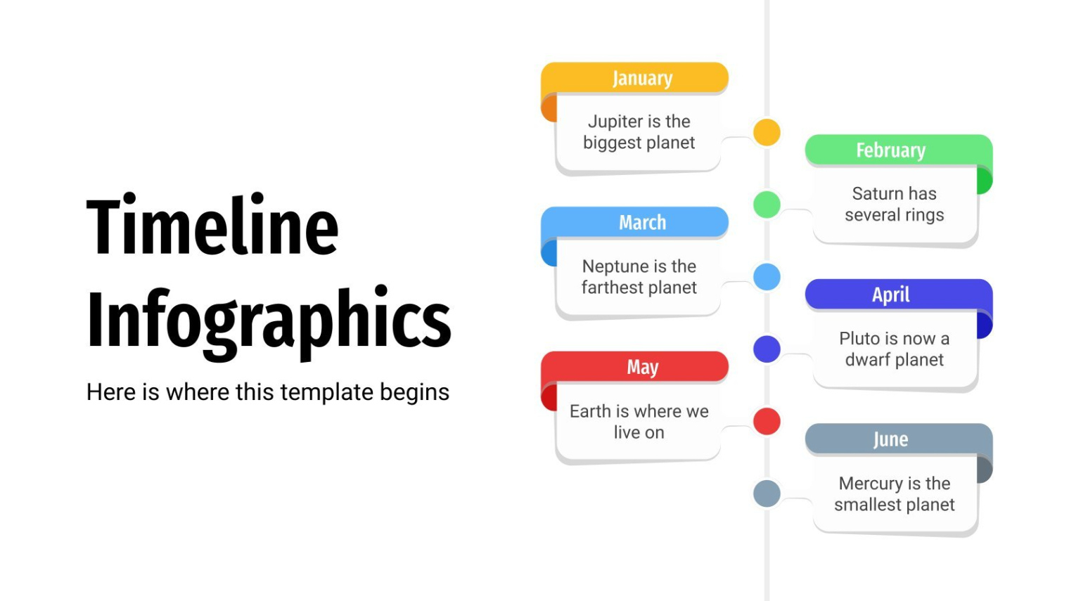 Free  Free Timeline Infographics For Google Slides And Powerpoint Pdf Example