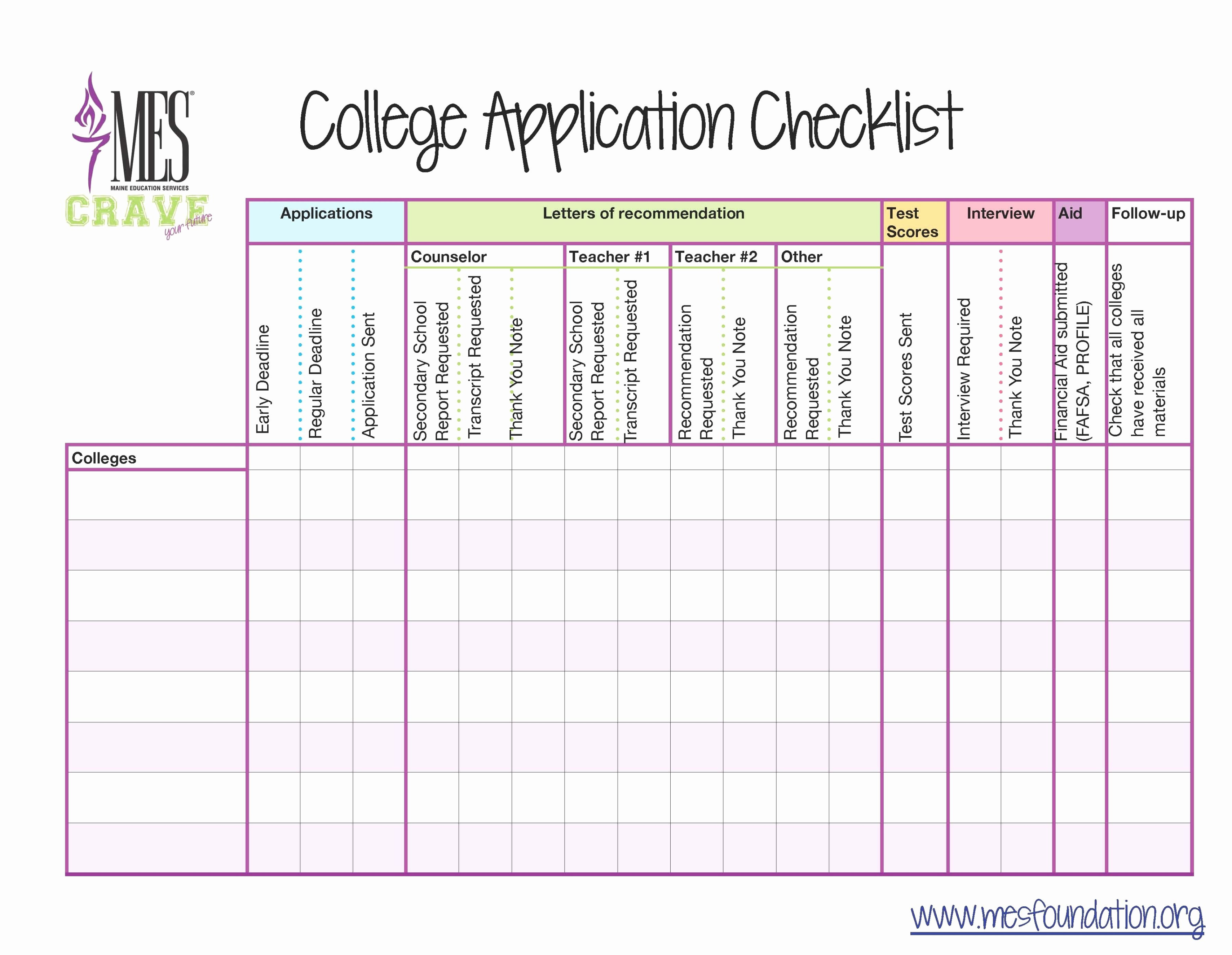 Free Printable College Application Spreadsheet   College Application Checklist Powerpoint Example