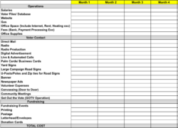 Free Printable How Do You Create A Political Campaign Budget Better Than Opposition? Docs Sample