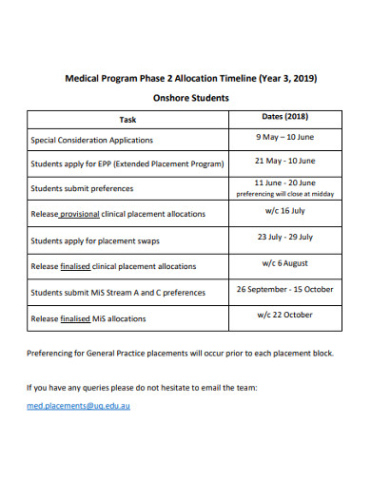 Free Printable Medical Chronology Timeline Legal Template Pdf Example