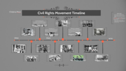 Printable Civil Rights Movement Timeline By Christina Naya On Prezi Word Example