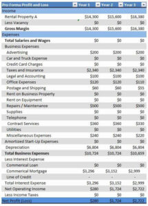 Printable Hotel Pro Forma Template New Multifamily Pro Forma Business Plan Template Word Action Plan Excel Example