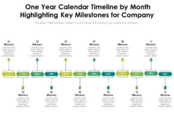 Printable Línea De Tiempo Del Calendario De Un Año Por Mes Que Destaca Los Hitos Ppt Sample