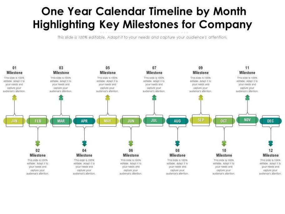 Printable Línea De Tiempo Del Calendario De Un Año Por Mes Que Destaca Los Hitos Ppt Sample