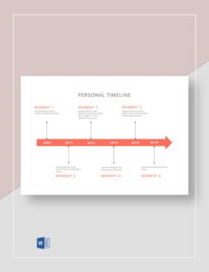 Printable Significant Life Events Timeline Template Ppt Sample