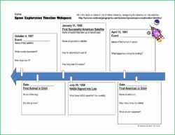 Printable Space Exploration Timeline Worksheet Worksheet  Resume Examples Ppt Example