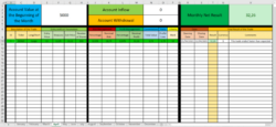 Trading Journal Excel Template  Vrogueco Powerpoint Sample