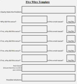 Blank 5 Whys Root Cause Analysis Template Pdf