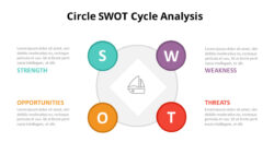 Blank Animated Swot Analysis Powerpoint Template Doc